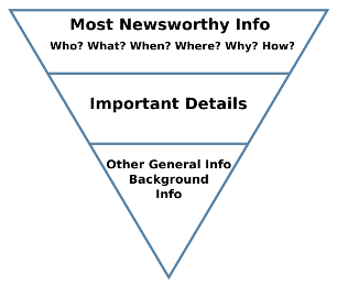 strategi piramida terbalik